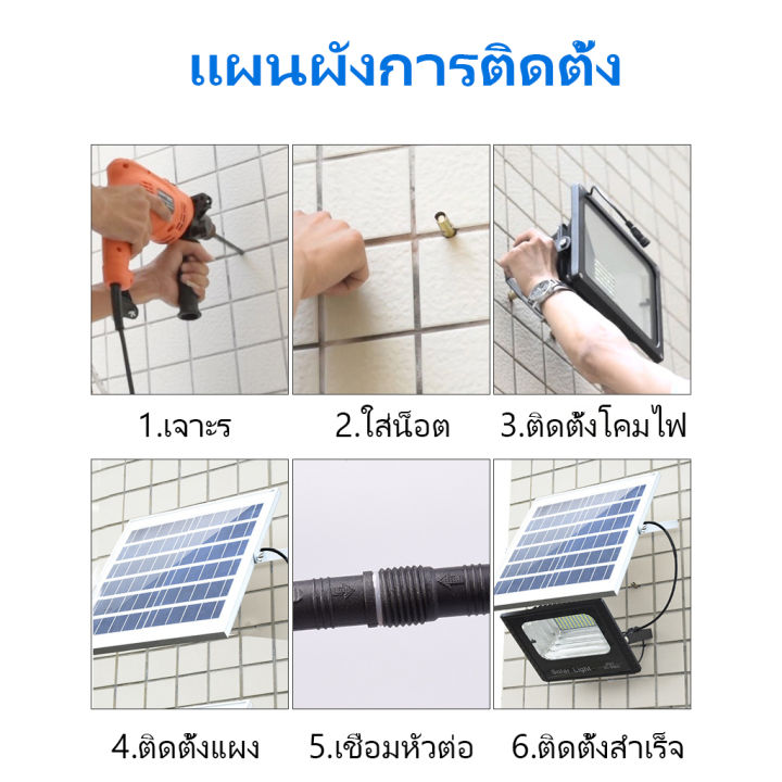 ไฟโซล่าเซล-300w-200w-120w-65w-45w-35w-สปอร์ตไลท์-led-solar-light-โคมไฟโซล่าเซล-ฟถนนโซล่าเซล-แผงโซล่าเซล-โซล่าเซลล์-หลอดไฟโซล่าเซล-ไฟติดผนัง-ไฟพลังงานแสง