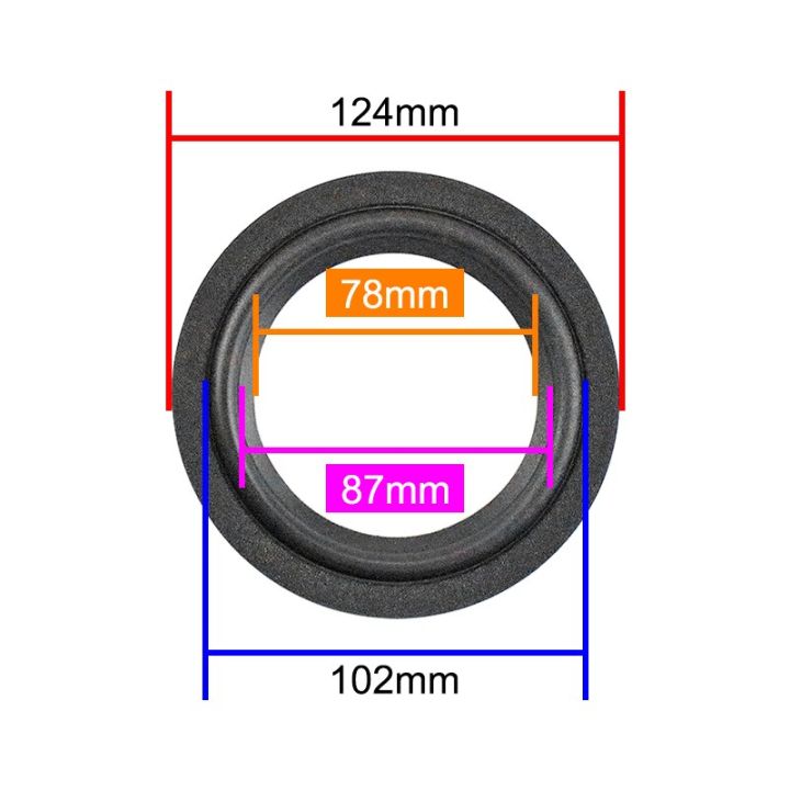 สำหรับ-j520m-jbl-5นิ้ว-p205g-ลำโพงขอบโฟมอะไหล่ซ่อม124มม-ช่วงล่างวงแหวน2ชิ้น