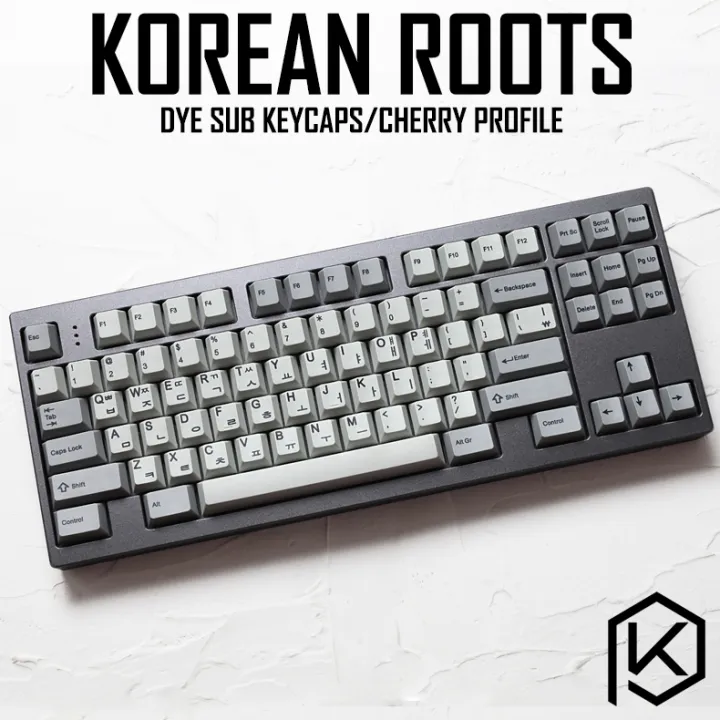 Sad Frog PBT Dye-sub keycap Cherry Profile for Mechanical Keyboard ESC –  KPrepublic