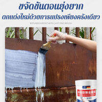 guinian สีโลหะกันสนิม กันร้อน ไม่ต้องทาสีใหม่ สีเงิน สีดำ