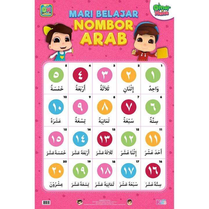 KIDS PRIMA POSTER Pembelajaran OMAR & HANA: Belajar Huruf Jawi / Nombor