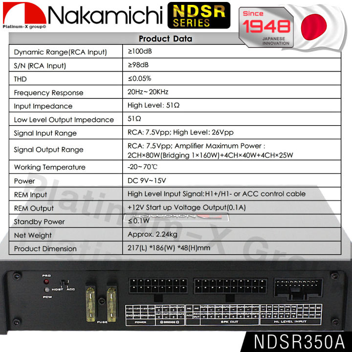 nakamichi-dsp-amplifier-ndsr350a-31band-bluetooth-optical-usb-input6-ch-output12-ch-hi-res-amp-power-เครื่องเสียงรถยนต์-แอมป์ขยายเสียง-digital