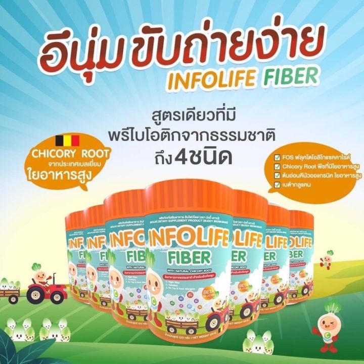 ส่งฟรี-infolife-fiber-ไฟเบอร์-แก้เด็กท้องผูก-ถ่ายยาก-ใยอาหารเด็ก-แก้ท้องผูก-พรีไบโอติกส์-การขับถ่าย