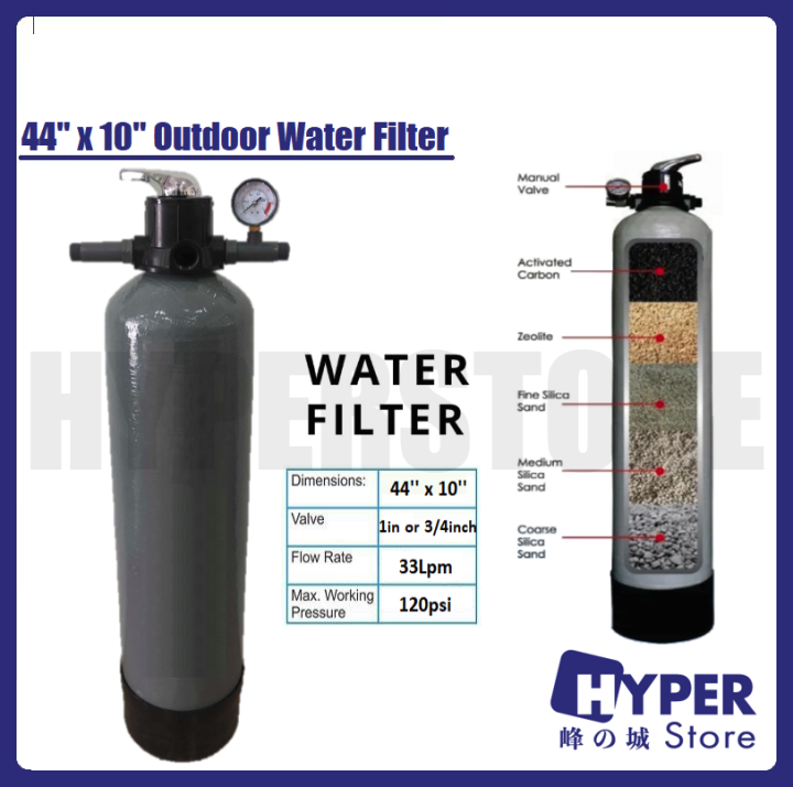 44'' x 10'' Outdoor Fibre Water Filter / Water Master Sand Filter