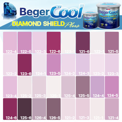 Beger Cool Daimond สีม่วง-ชมพู กึ่งเงา เกรดสูง ทนทาน 15 ปี สีทาภายนอก สีทาบ้าน  สีน้ำ