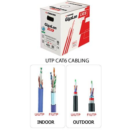 furukawa-cabling-data-cable-gigalan-u-utp-cat-6-pe-outdoor-black-305-meters-สายแลน-cat-6-305-เมตร-ของแท้-ประกันศูนย์-1-ปี