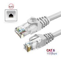 สายLAN สายแลน สายอินเตอร์เน็ตVention Ethernet Cable Cat6 RJ45 Lan Cableยาว3m/5m/10m/15m/20m/25m/30mความเร็วสูง สำเร็จรูปพร้อมใช้งานA6