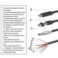 สาย USB-C 4K USB 3.1 USB-C สำหรับการ USB-C ข้อมูลและชาร์จสายวิดีโอ5 Gbps Gen 1สำหรับ Macbook Pro Samsung Huawei LG และอีกมากมาย