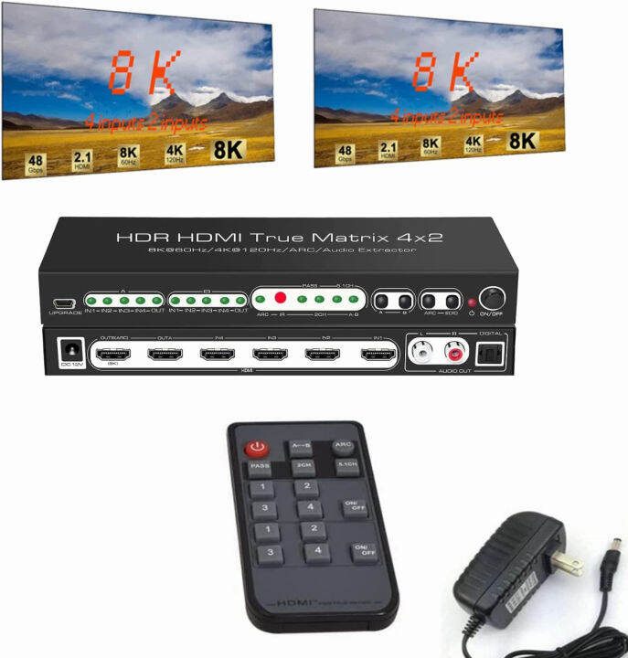 Generic 8K 4x2 HDMI Matrix Switch,4 in 2 Out Matrix HDMI2.1 Video ...