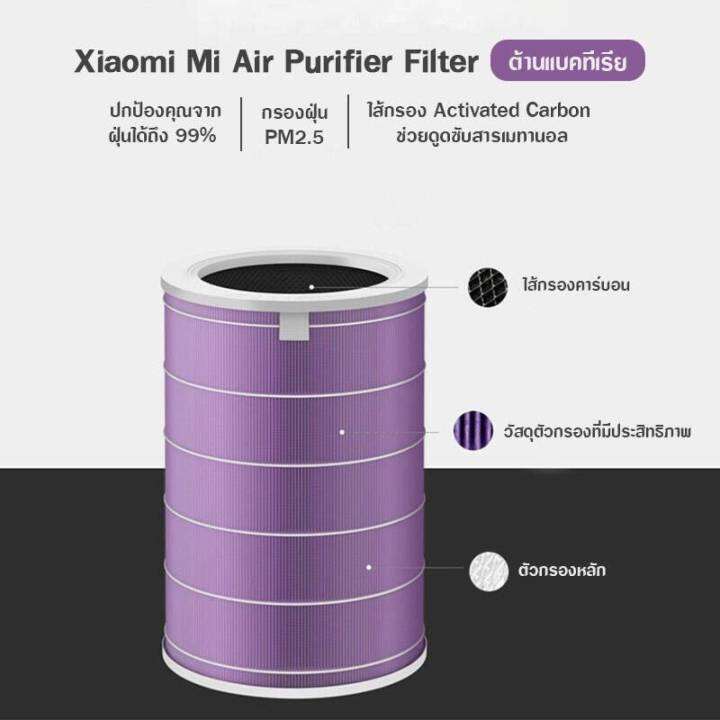 xiaomi-air-purifier-filter