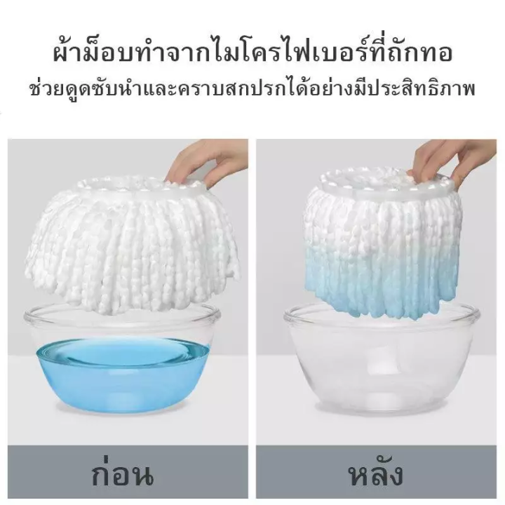 spin-mop-ไม้ม๊อบ-ไม้ม๊อบสเเตนเลส-หัวม๊อบสเเตนเลส-ไม้ม็อบ-ม็อบถูพื้น-ไม้ถูพื้น-รุ่นไม้ม็อบ