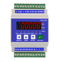 ERTU ใหม่ราง TDA-08A โมดูลเครื่องส่งสัญญาณน้ำหนักตัวส่งสัญญาณเซ็นเซอร์เครื่องชั่งน้ำหนักแม่นยำสูง485การสื่อสารแบบอะนาล็อกเอาต์พุต: 0 ~ 10V, 0 ~ 20mA ขายดี