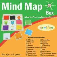 สื่อการสอนเด็ก Mind Map Box เกมมายแมพ สำหรับเด็ก