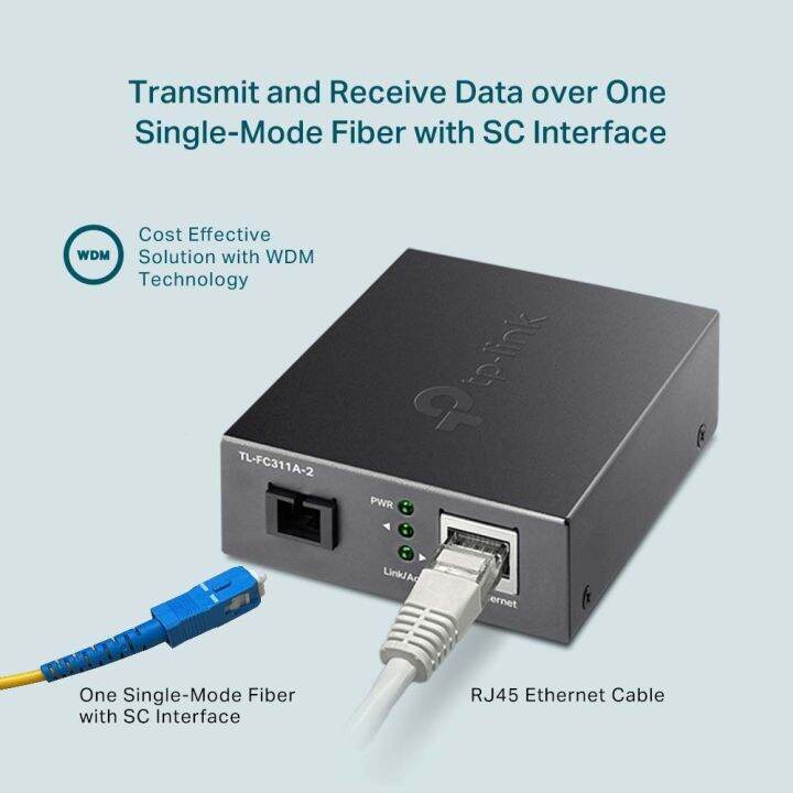 tp-link-tl-fc311a-2-v1-2-fiber-converter-media-converter-single-mode-รับประกันสินค้า-1-ปี