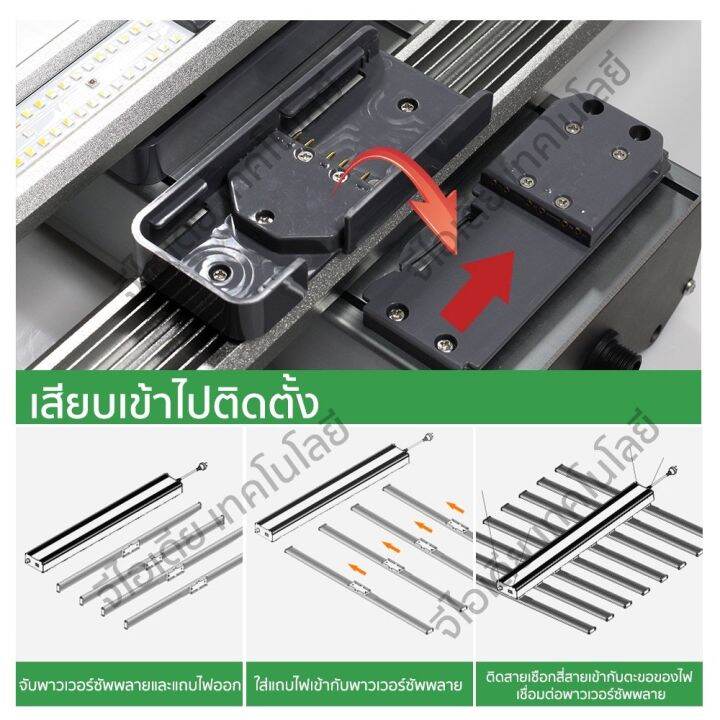 ready-stock-samsung-lm281b-osram-ไฟปลุกต้นไม้-หรี่แสงได้-3-ช่อง-เต็มสเปกตรัม-led-สำหรับผัก-ผลไม้-และต้นไม้-กำลังไฟสูงมีบริการเก็บเงินปลายทาง