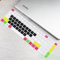 【Xiaohongs keyboard film 】   สำหรับ Dell Vostro 15 3510 5510 5515 Dell Inspiron 15 5510 5515 5518 7510 3510 3511 3515 Latitude 3520แล็ปท็อปแป้นพิมพ์ปกผิว