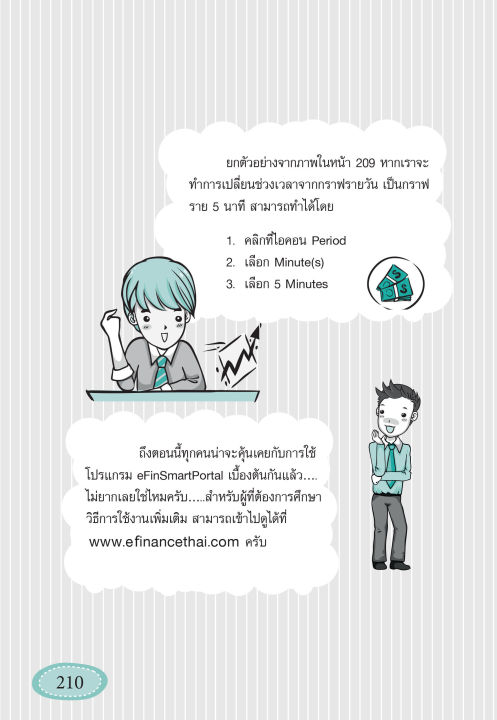 inspal-หนังสือ-คู่มือเริ่มต้นเล่นหุ้น-online