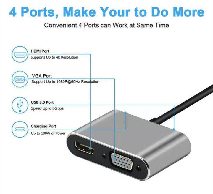 ตัวแปลง-usb-type-c-to-hd-เอชดีเอ็มไอ-adapter-4k-สินค้ามี2รุ่นให้เลือก