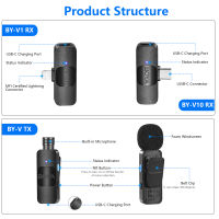 BOYA BY-V Wireless Lavalier Lapel Mini Microphone for Android Smartphone PC Computer Live Streaming Youtube Recording