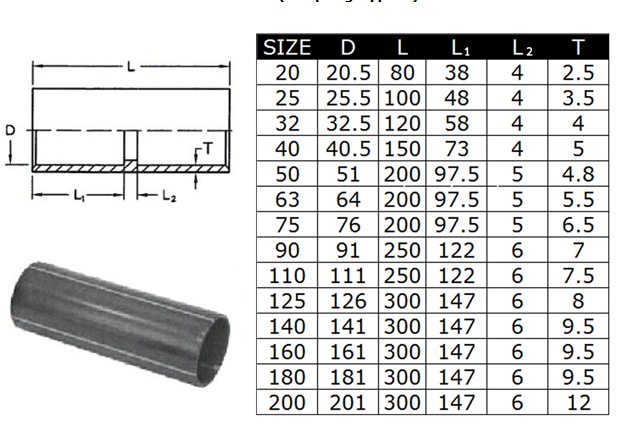 ต่อตรง-hdpe-90มิล-ต่อตรงท่อฝั่งดิน-support-hdpe-conduit-ข้อต่อตรงท่อร้อยสายไฟฟ้า-type-a