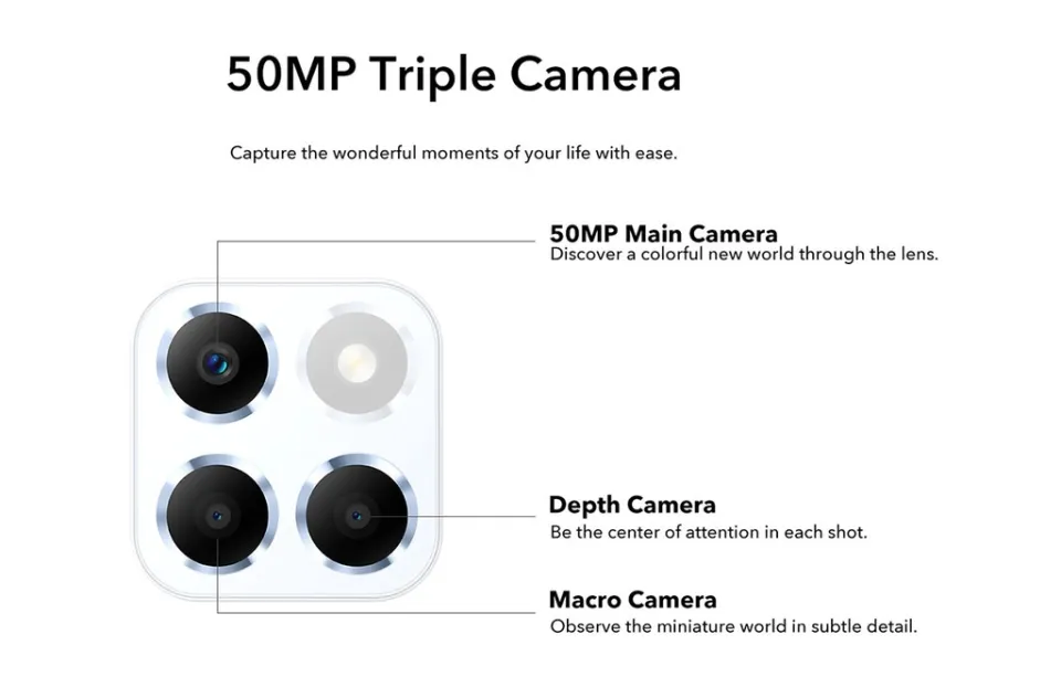 HONOR X6: 50MP Triple Camera, 5000 mAh Battery - HONOR MY