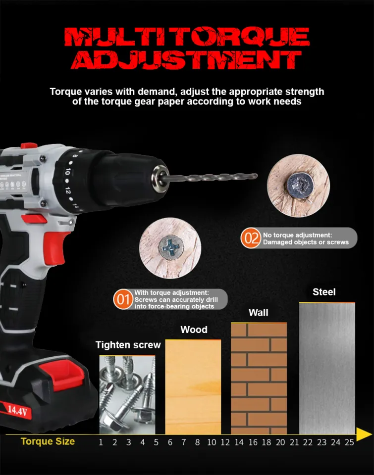 Riino drill hot sale