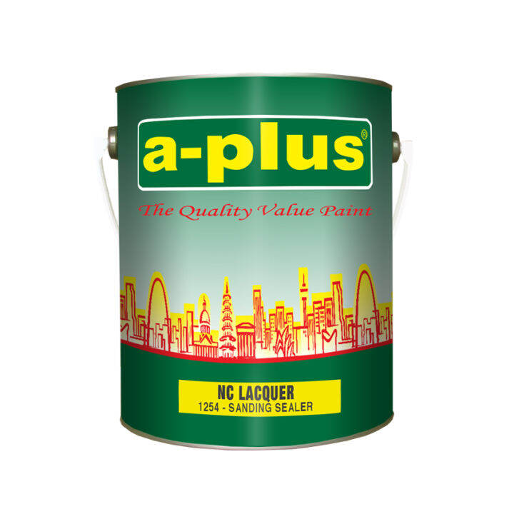 Sanding Sealer And Lacquer Thinner at Nicole Allen blog