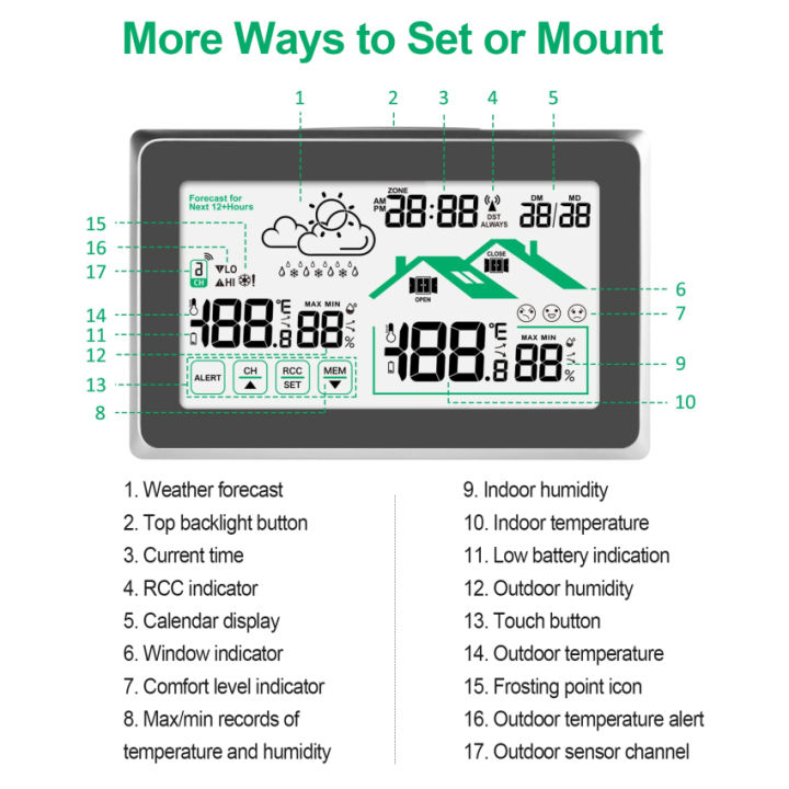 stazione-meteo-วิทยุ-sencuseo-no-igrometro-wireless-termometro-con-schermo-lcd-previsioni-meteo-ต่อ-interni-ed-มุ้งลวดข้อมูล-ora-allarme-precoce