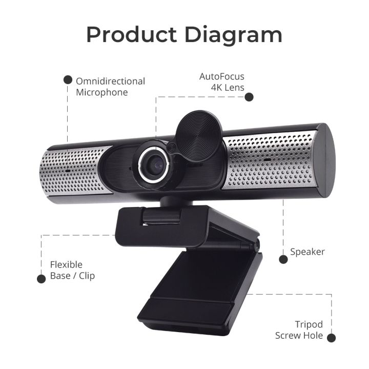 speaker-webcam-1080p-web-cam-web-camera-with-microphone-for-pc-laptop-live-broadcast-video-calling-conference-work-mini-camera