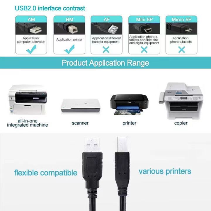 สาย-ปริ้นเตอร์-usb-printer-cable-usb-2-0-สำหรับเครื่องปริ้นเตอร์-สแกนเนอร-ความยาว-1-8-เมตร-สีดำ