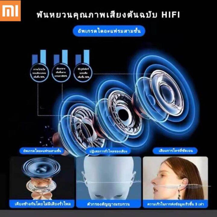 หูฟังบลูทูธ-xiaomi-ของแท้-100-หูฟังบลูทูธไร้สาย-หูฟังไร้สาย-พร้อมกล่องชารจ์-รองรับสมาร์ทโฟนทุกรุ่น-100-original-เสียงดี-เสียงสเตอริโอ