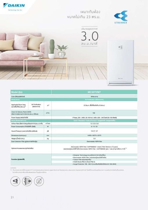 daikin-เครื่องฟอกอากาศ-mc30yvm7-เครื่องฟอกอากาศไดกิ้น-ครอบคลุมพื้นที่-23-ตารางเมตร