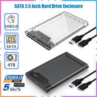 【พร้อมในสต็อก】 Sata เป็น USB ที่วางเอชดีดี USB SDD ขนาด2.5นิ้ว USB 3.0แผ่นฮาร์ดไดรฟ์กล่องไดรฟ์แผงกั้นภายนอก SATA