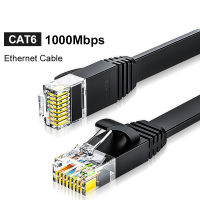 สายEthernet Cat6 สายLan 1M 2M 3M 5M 10M 15M UTP RJ45 เครือข่ายสายแพทช์สำหรับPS PCโมเด็มอินเทอร์เน็ตRouter-nxfnxfnxghnxgb