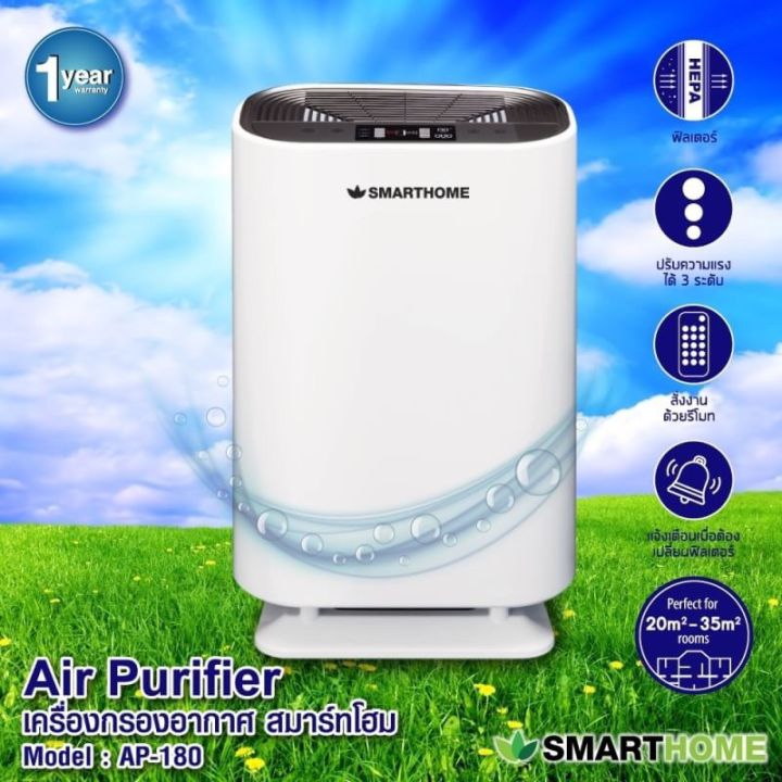smarthome-เครื่องกรองอากาศ-รุ่น-ap-180-กรองฝุ่น-pm-2-5-กลิ่น-ควัน-เชื้อโรค-รับประกัน-3-ปี