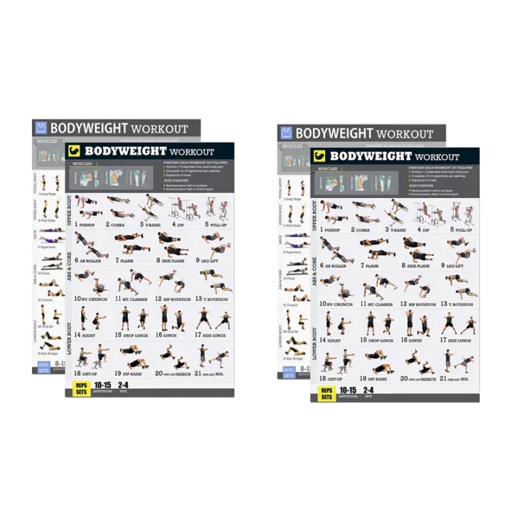 Bodyweight Exercise Poster Set Laminated 4 Chart Set Men and Women Body ...