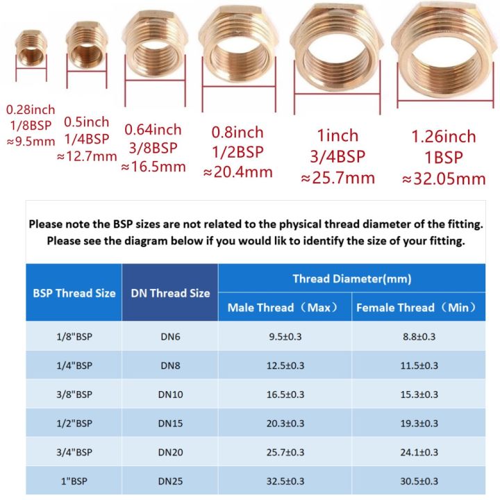 brass-water-oil-air-gas-fuel-line-shutoff-ball-valve-pipe-fittings-pneumatic-connector-controller-handle-6-12mm-hose-barb-inline