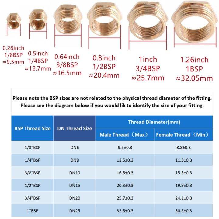 nitrile-rubber-round-o-ring-corrosion-oil-resistant-seal-washer-ptfe-flat-gasket-ring-seals-joints-gaskets-spacers-for-bolt