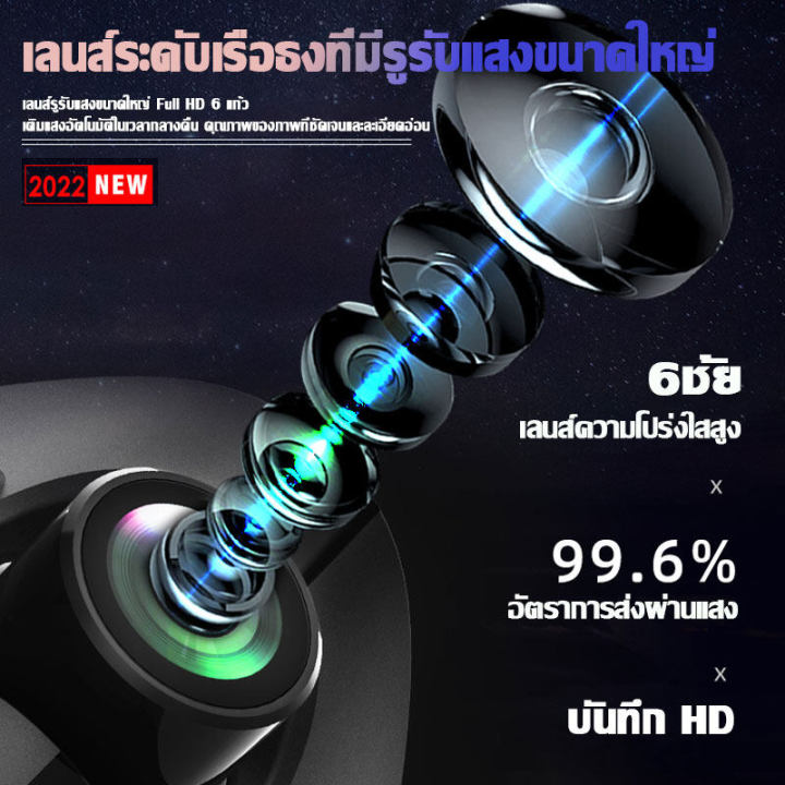 กล้องติดรถยน2023-64g-sd-กล้องหน้ารถ-กล้องติดหน้ารถ-เลนส์มุมกว้าง170องศา-กล้องติดรถยนต์4k-กล้องมองหลังรถ-กล้องติดหน้ารถยนต์-กล้องหน้าหลัง-กล้องหน้ารถยนต์2023-กล้องบันทึกหน้ารถ-มีการรับประกัน