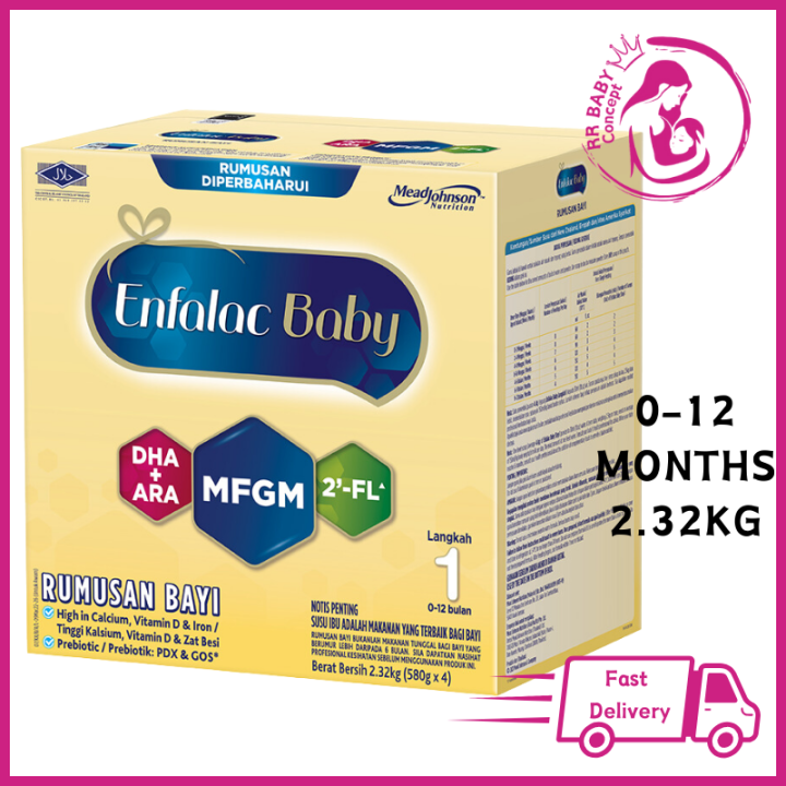 Enfalac Baby Step 1 2.32kg (Milk Formula) Expire Date 02/2025 Lazada