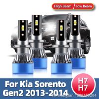 【LZ】❡✲❡  Roadsun Car Headlight Bulbs 15000LM Bright Headlamp White CSP Chip 12V Lamps For Kia Sorento Gen2 2013 2014