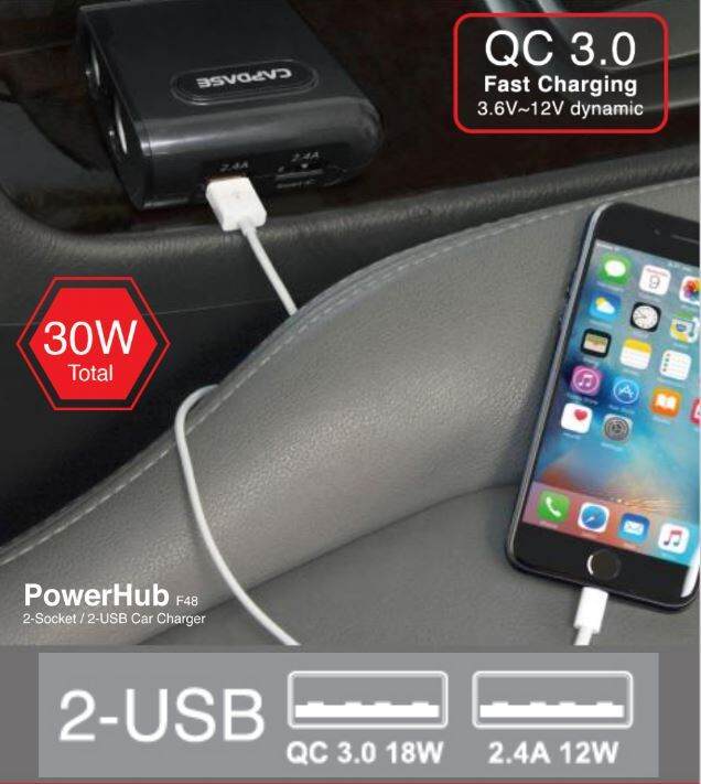 capdase-2-socket-2-usb-car-charger-powerhub-bqa3