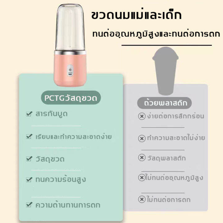 จัดส่งวันนั้น-เครื่องคั้นน้ำผลไม้ไร้สาย-ความจุขนาดใหญ่-เครื่องปั่น-เครื่องปั่นน้ำ-เครื่องปั่นจ๋ว-แก้วปั่นอัตมัต-เครื่องปั่นผลไม้-เครื่องปั่นน้ำผลไม้-แก้วปั่นพกพา-เครื่องปั่นพกพา-แก้วปั่นผลไม้-เครื่องป