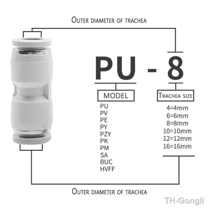 hot-pv-pe-pza-hvff-pneumatic-hose-trachea-outer-diameter-4-6-8-10-12-14-16mm-pipe-joint