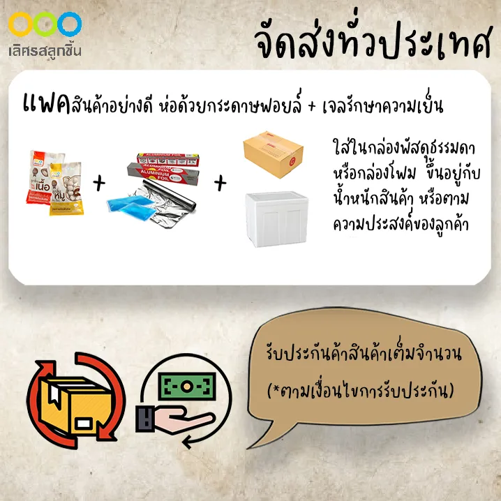 keto-ลูกชิ้นเอ็นเนื้อวัว-กลม-คีโต-เลิศรสลูกชิ้น-ขายดี-ขนาด-500-กรัม-2-กิโลกรัม-การันตีความอร่อย