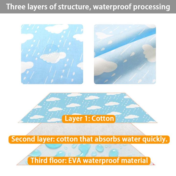 แผ่นสำหรับเปลี่ยนผ้าอ้อมผ้าอ้อมผ้าฝ้าย35x45cm-แบบพกพาสำหรับเด็กวัยหัดเดินกันน้ำเสื่อเปลี่ยนผ้าอ้อมสำหรับเด็กแผ่นบุรองเตียงแบบพรีเมี่ยม