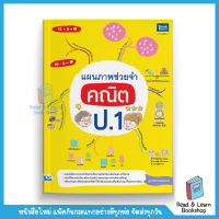 แผนภาพช่วยจำ คณิต ป.1 (Think Beyond : IDC)