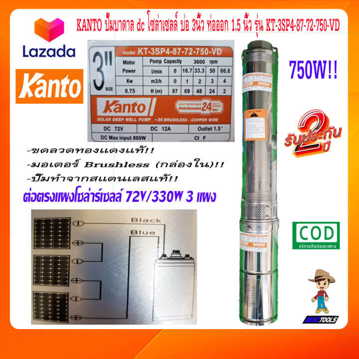 kanto-ปั๊มบาดาล-dc-โซล่าเซลล์-มอเตอร์-brushless-กล่องใน-รุ่น-kt-3sp4-87-72-750-vd-บ่อ-3นิ้ว-ท่อออก-1-5นิ้ว-ปั้มน้ำโซลาเซล-ปั๊มน้ำ-โซลาเซล-ปั้มน้ำบาดาล-dc