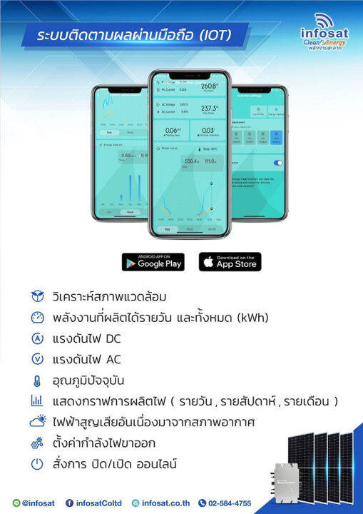 infosat-micro-inverter-1600w-ไมโครอินเวอร์เตอร์-รุ่น-wvc-1600w