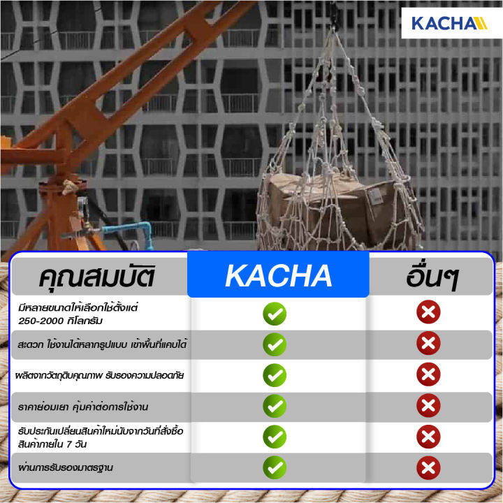 ตาข่ายยกของ-kacha-ยกได้-250-2000-กิโลกรัม-ถูกออกแบบมาให้ใช้งานร่วมกับ-เครนยกของเอนกประสงค์